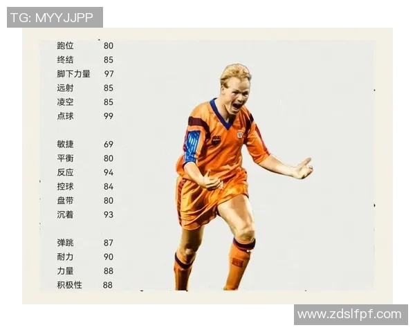 21世纪足坛五大球星崛起与辉煌历程全解析