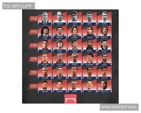 传奇足球球星的荣耀与足迹：从巅峰到传世的传奇之路